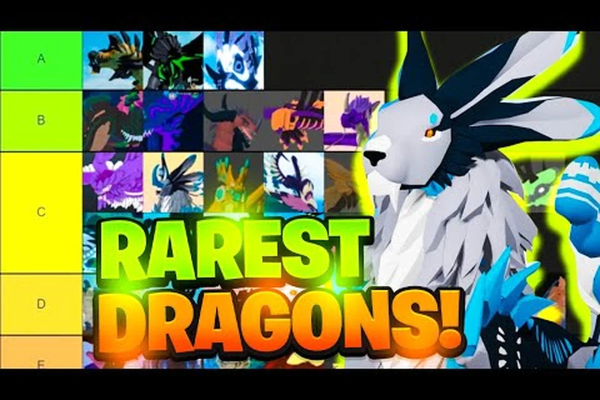 Dragon Adventures: So erhältst du seltene Drachen – Weltei-Drops